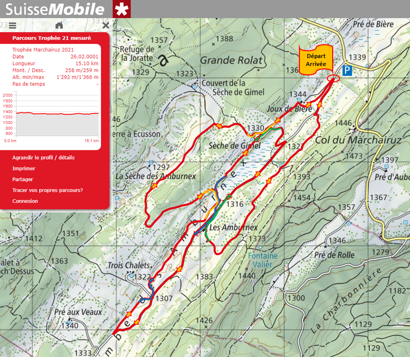 Parcours du trophée du Marchairuz